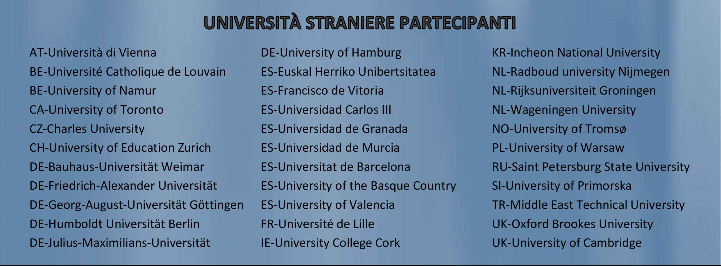 Università partecipanti