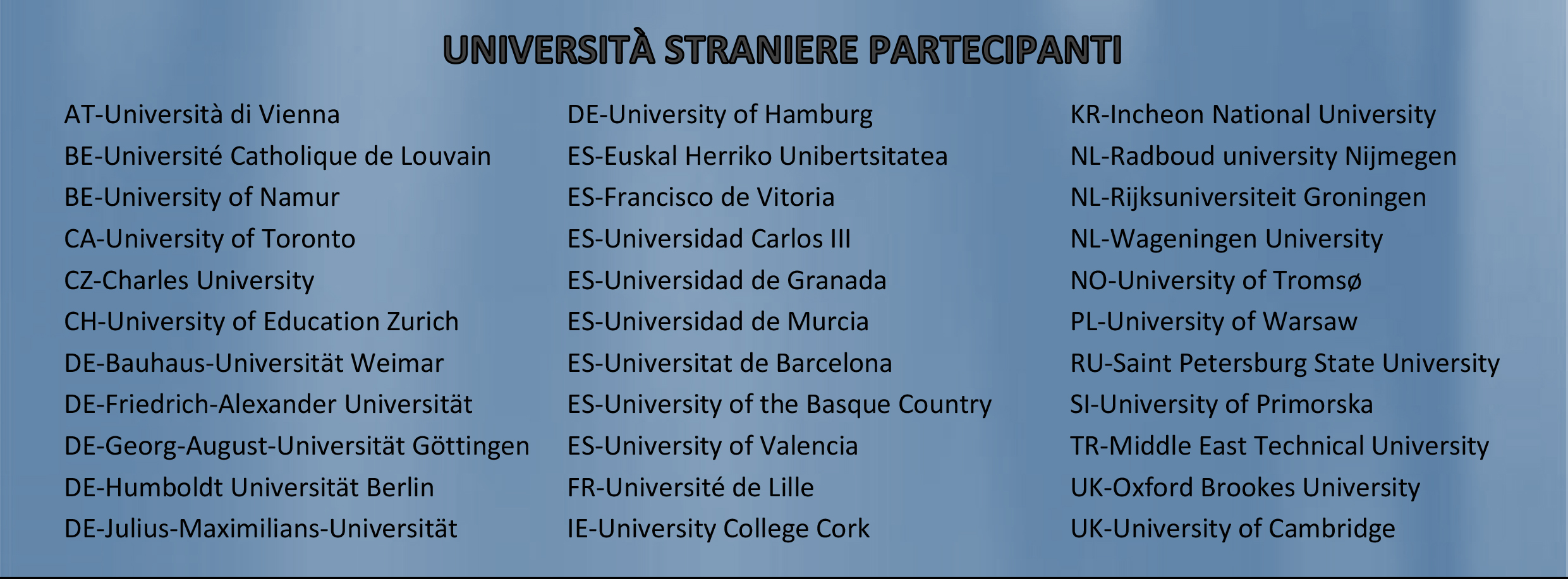 Università partecipanti