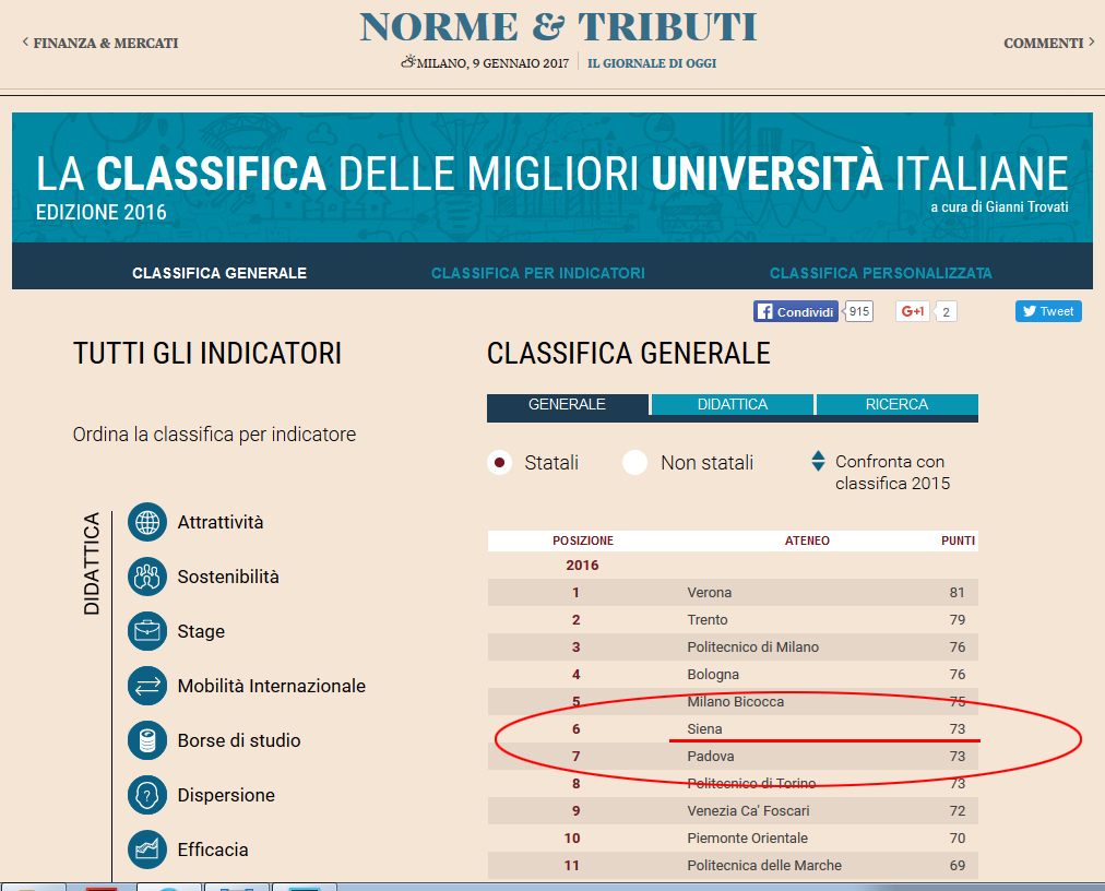 Classifiche nazionali e internazionali | Università degli Studi di Siena