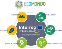 Ecodynamics Group a Ecomondo Ecodynamics Group a Ecomondo