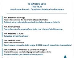 Il sovraindebitamento del consumatore Il sovraindebitamento del consumatore