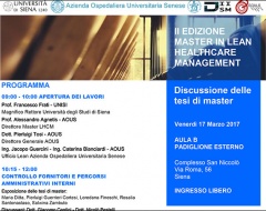 Lean Healthcare Management