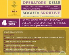 Lo sviluppo storico e sociale dell'attività sportiva femminile