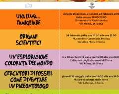 Museo Fam Museo Fam