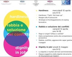 Skills for future: "Intelligenza emotiva" Skills for future: "Intelligenza emotiva"