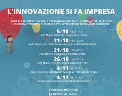 l'innovazione si fa impresa