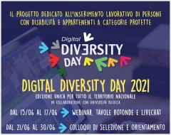 Diversity day 2021