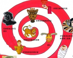 Arezzo: visita guidata al Museo archeologico nazionale e all’Anfiteatro romano in lingua cinese sulle orme di GAIO