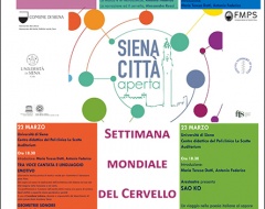 Settimana mondiale del cervello