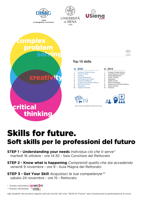 ciclo "Skills for future" 