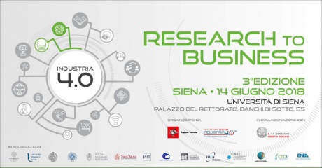 Research to business