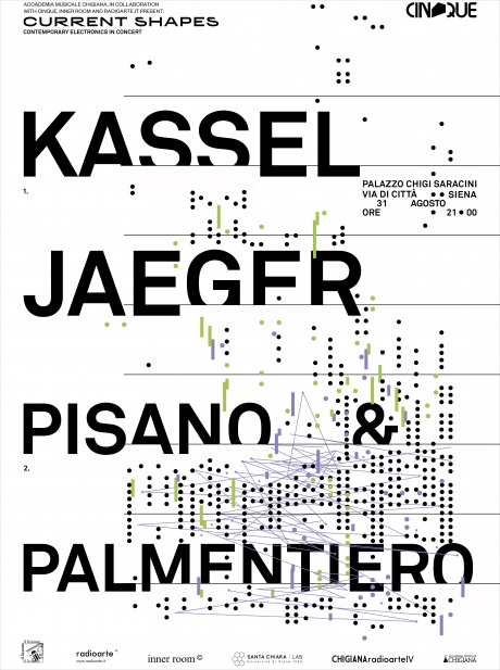 Current shapes – Contemporary electronics in concert 2019 Current shapes – Contemporary electronics in concert 2019