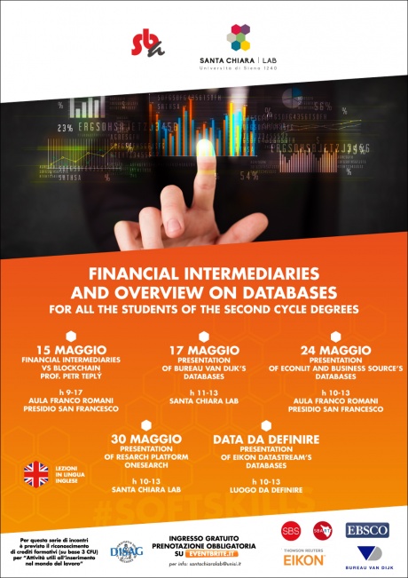 "Financial Intermediaries and overview on databases"