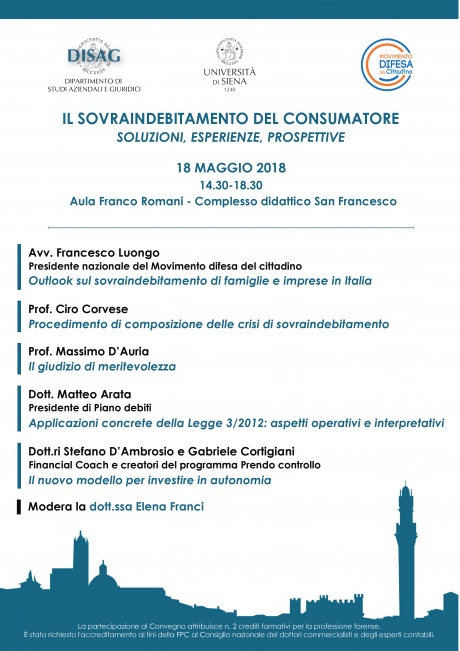 Il sovraindebitamento del consumatore Il sovraindebitamento del consumatore