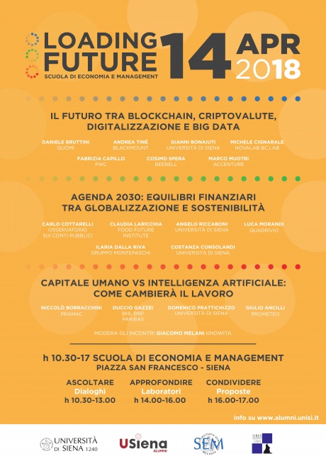 Loading Future 2018