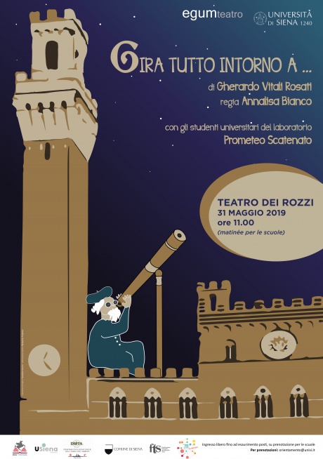 Spettacolo teatrale "Gira tutto intorno a..."