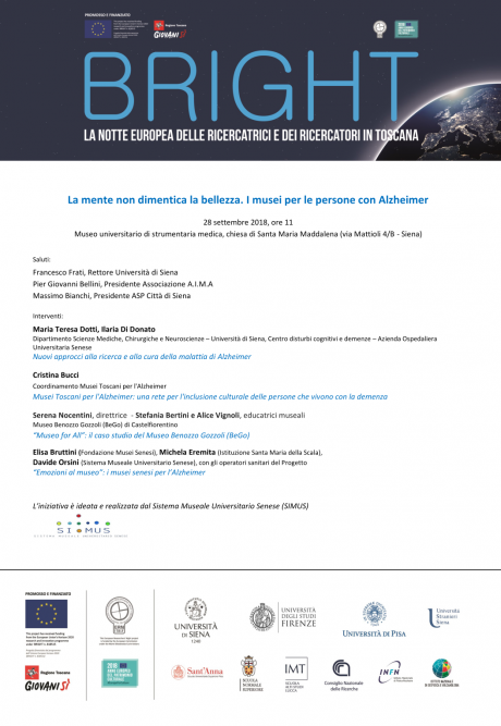 I musei per le persone con Alzheimer