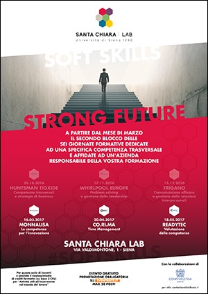 Strong future Strong future