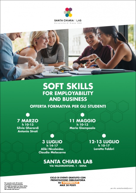 Soft skills for employability and business