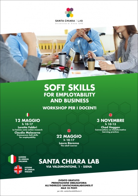 Soft skills for employability and business - workshop per docenti Soft skills for employability and business - workshop per docenti