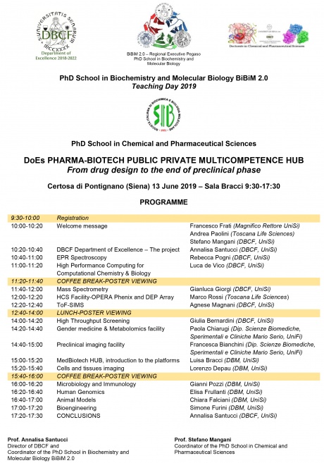 PhD School in Biochemistry and Molecular Biology BiBiM 2.0