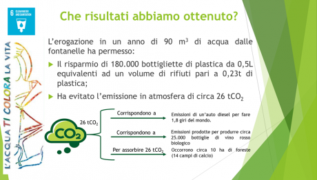 Che risultati abbiamo ottenuto? Che risultati abbiamo ottenuto?