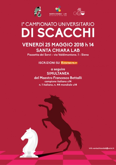 I campionato universitario di scacchi