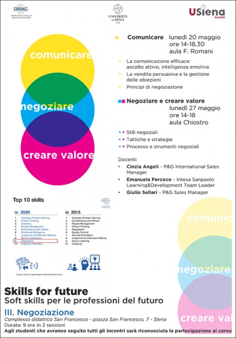 Soft skills per le professioni del futuro - Negoziazione