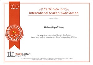 International Student Satisfaction