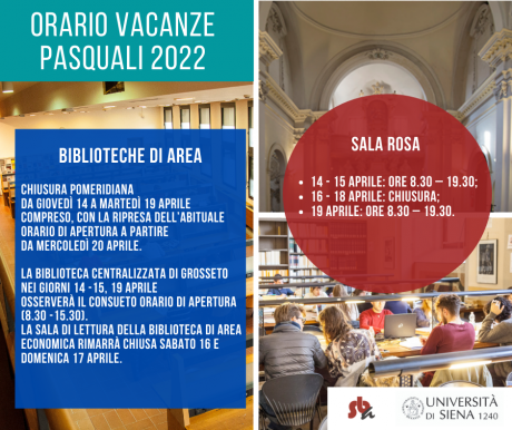 Festività pasquali 2022: le strutture aperte e gli orari