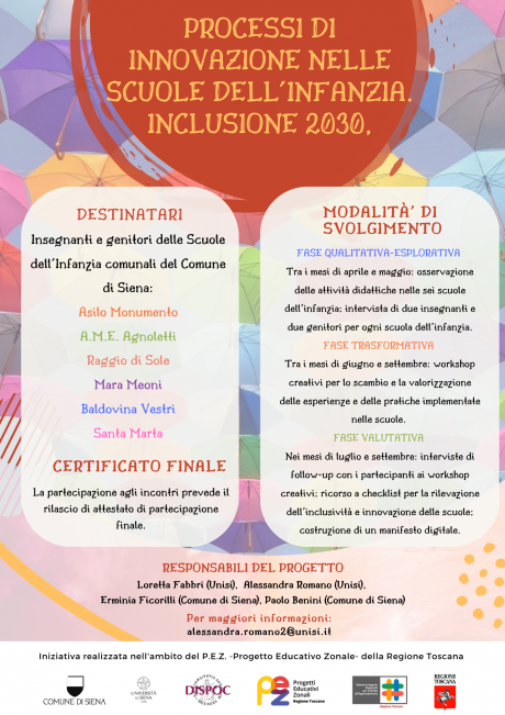 parte della locandina