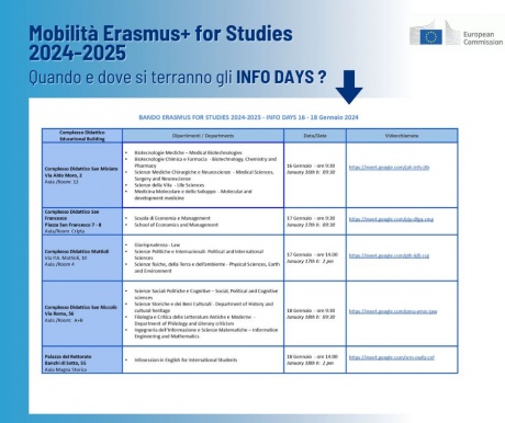 Info Days bando Erasmus