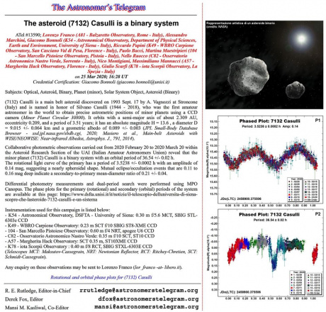 telegramma astronomico