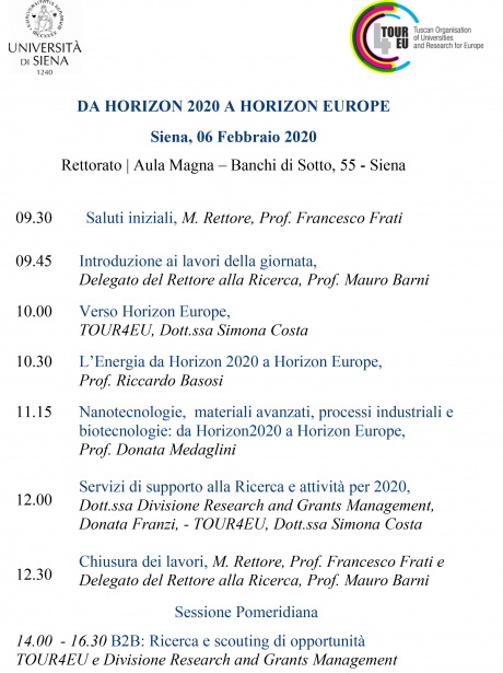 Da Horizon 2020 a Horizon Europe