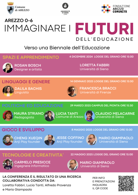 Immaginare i futuri dell’educazione: workshop con Carmelo Presicce