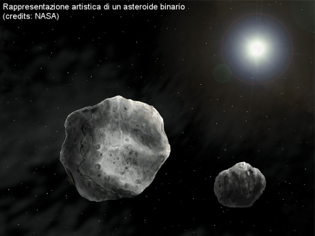 asteroide binario