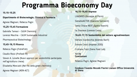 Bioeconomy Day 2022