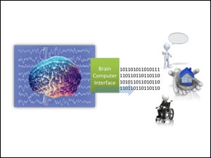 brain control - Pasquale Fedele