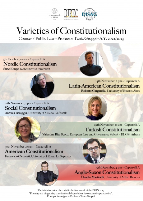 Varieties of Constitutionalism