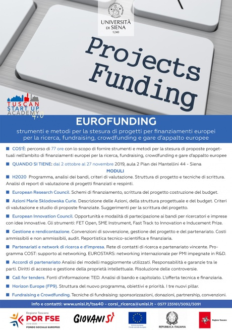 Eurofunding