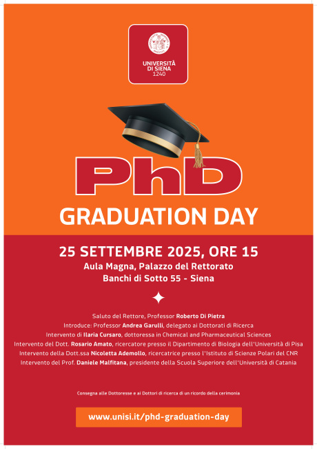 PhD Graduation Day 2025 PhD Graduation Day 2025