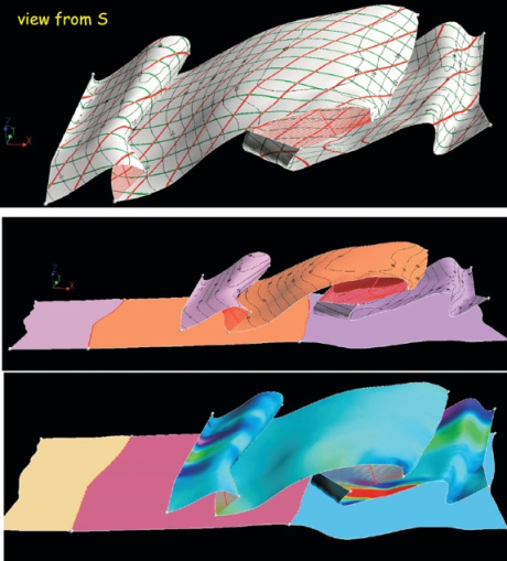 Concesse 10 licenze gratuite del software MOVE-2023 al Dsfta