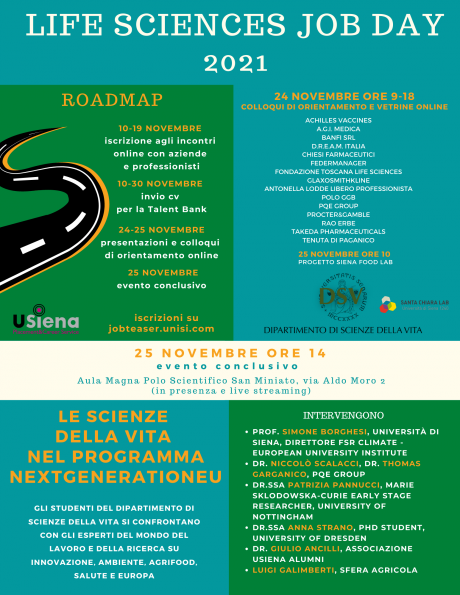 Life Sciences Job Day 2021