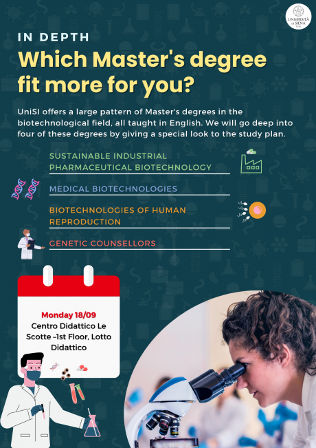 Which Master's degree fit more for you?