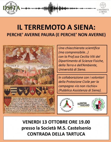 Il terremoto a Siena: perché averne paura (e perché non averne)