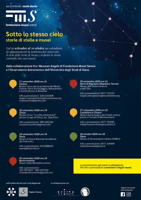 Sotto lo stesso cielo: storie di stelle e musei