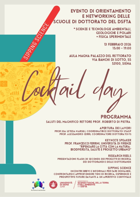 Cocktail day – Sipping science