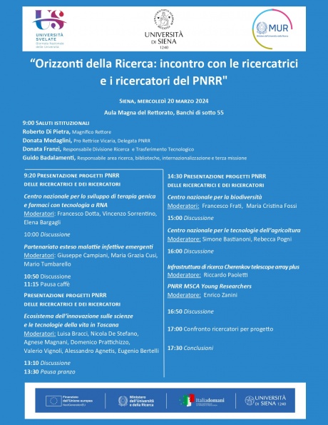 "Orizzonti della ricerca: incontro con i ricercatori/ricercatrici del PNRR”