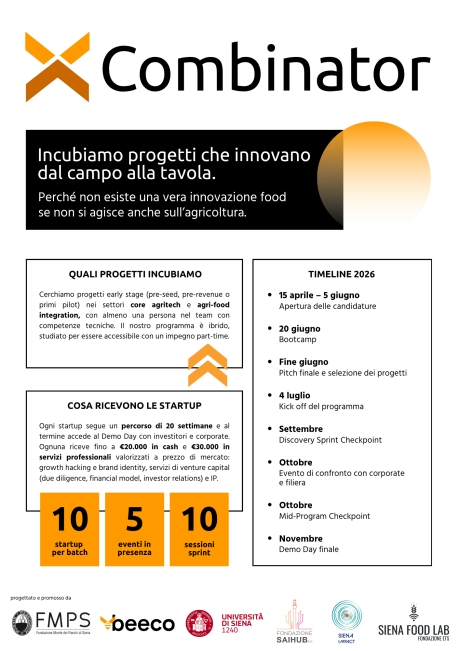 X Combinator: aperta la call per il programma di incubazione agritech X Combinator: aperta la call per il programma di incubazione agritech