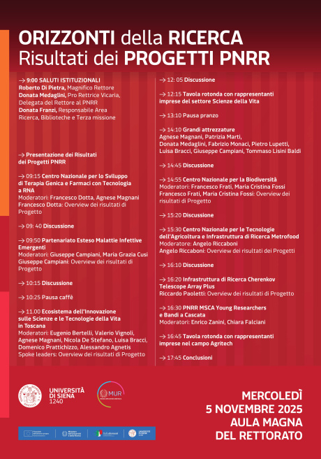  “Orizzonti della Ricerca: i risultati dei progetti PNRR”